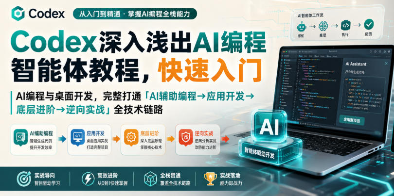 Codex深入浅出AI编程智能体教程，快速入门AI编程与桌面开发，打通「AI辅助编程→应用开发→底层进阶→逆向实战」全技术链路-LanTi云网创