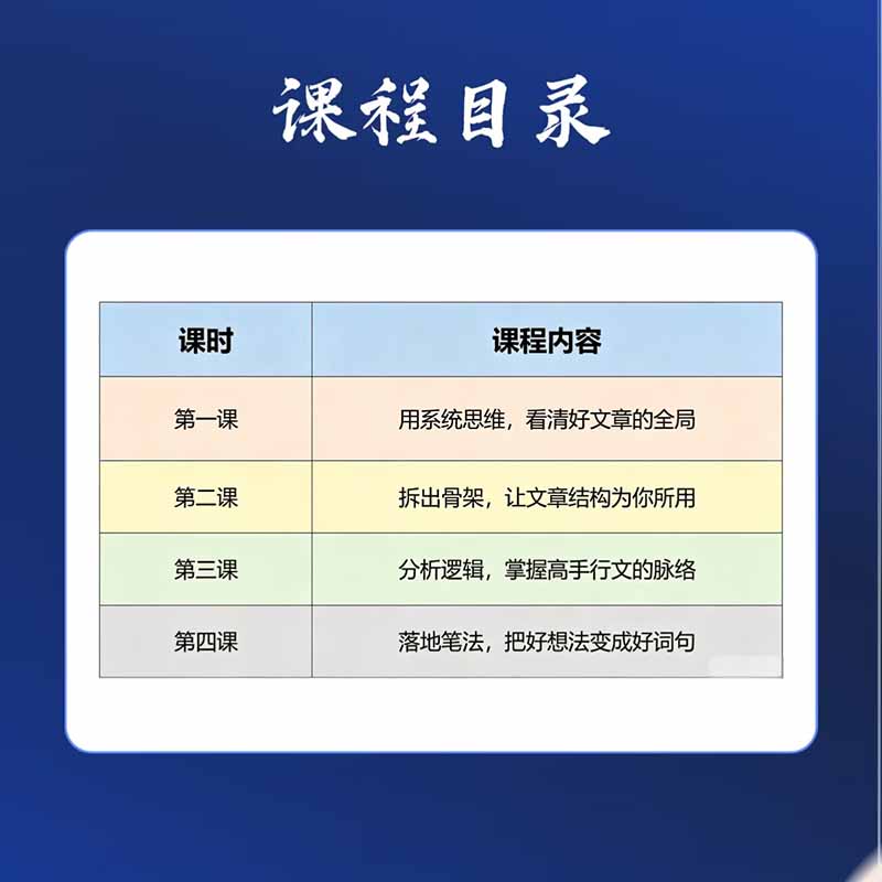 图片[1]-15天爆文拆解写作实战训练营：从看懂好文章到拆出结构逻辑，再到模仿高手笔法，建立系统写作方法体系-LanTi云网创