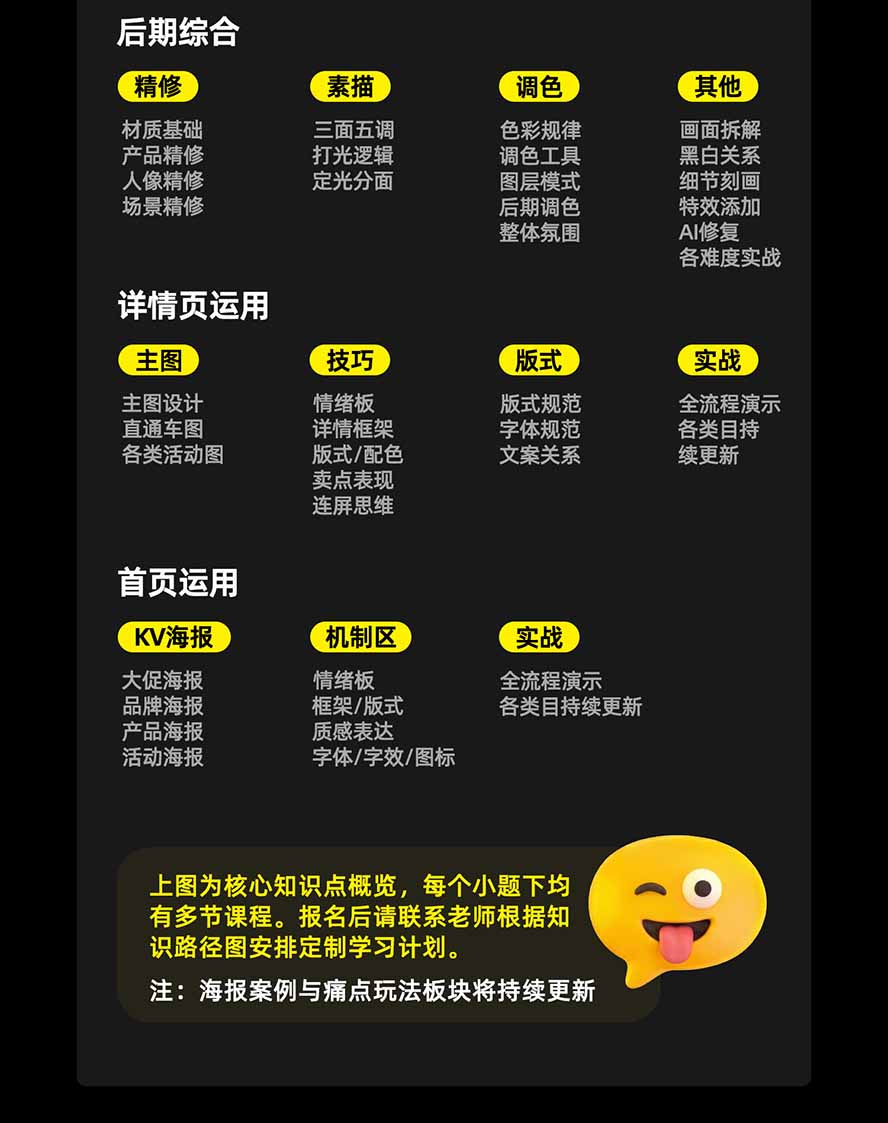 图片[4]-电商头等舱AI设计全能进阶2026新课：PS+即梦+Nano Banana+ComfyUI，从产品精修到详情页全案设计-LanTi云网创