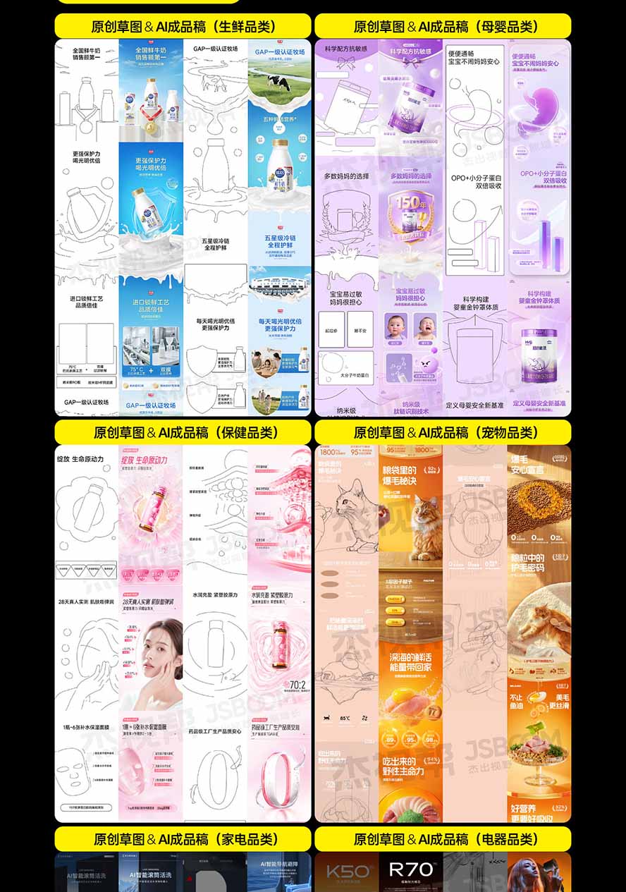 图片[7]-电商头等舱AI设计全能进阶2026新课：PS+即梦+Nano Banana+ComfyUI，从产品精修到详情页全案设计-LanTi云网创