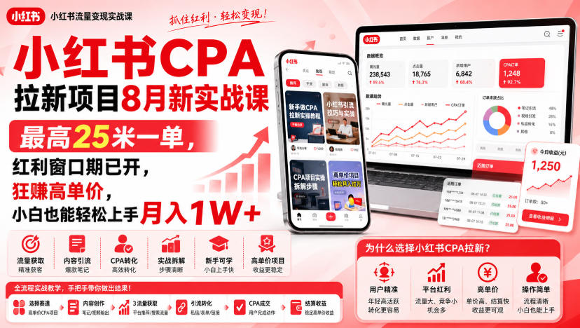 小红书CPA拉新项目8月新实战课，最高25米一单，红利窗口期已开，狂賺高单价，小白也能轻松上手月入1W+(更新0907)-LanTi云网创