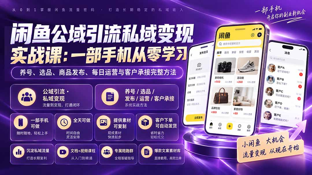 闲鱼公域引流私域变现实战课：一部手机从零学习养号、选品、商品发布、每日运营与客户承接完整方法-LanTi云网创