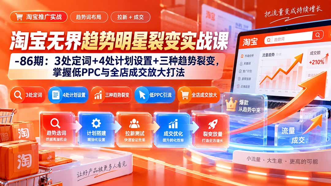 淘宝无界趋势明星裂变实战课-86期：3处定词+4处计划设置+三种趋势裂变，掌握低PPC与全店成交放大打法-LanTi云网创