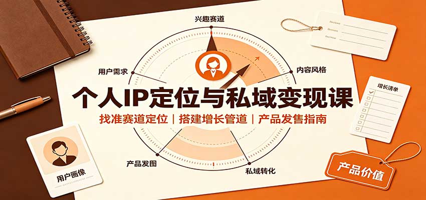 个人IP定位与私域变现课：找准赛道定位，搭建增长管道，产品发售指南-LanTi云网创