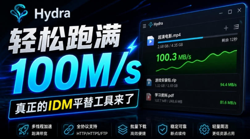 轻松跑满100M/s，真正的IDM平替工具来了，开源多线程器，支持浏览器拓展，一键智能加速Hydra Download Manager-LanTi云网创