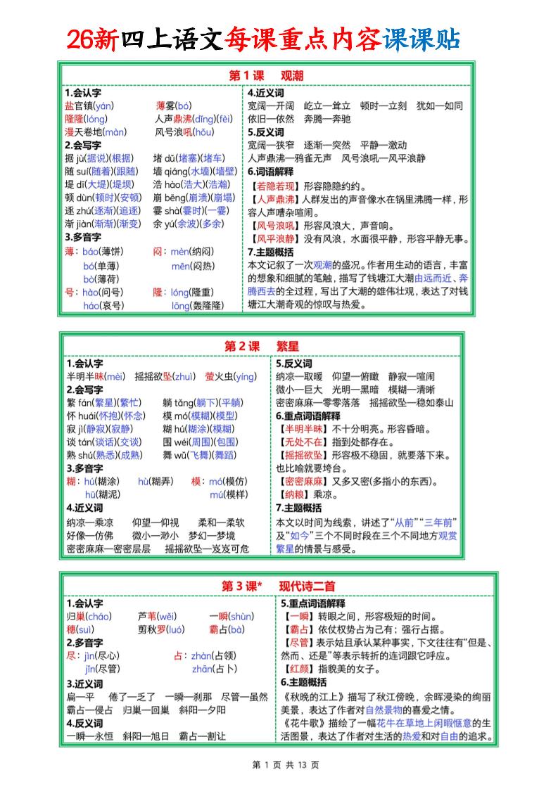 26新四上语文每课重点内容课课贴13页-LanTi云网创
