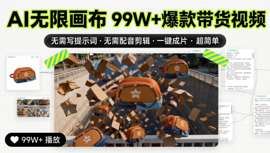 AI无限画布99W+爆款带货视频，无需写提示词·无需配音剪辑·一键成片·超简单-LanTi云网创