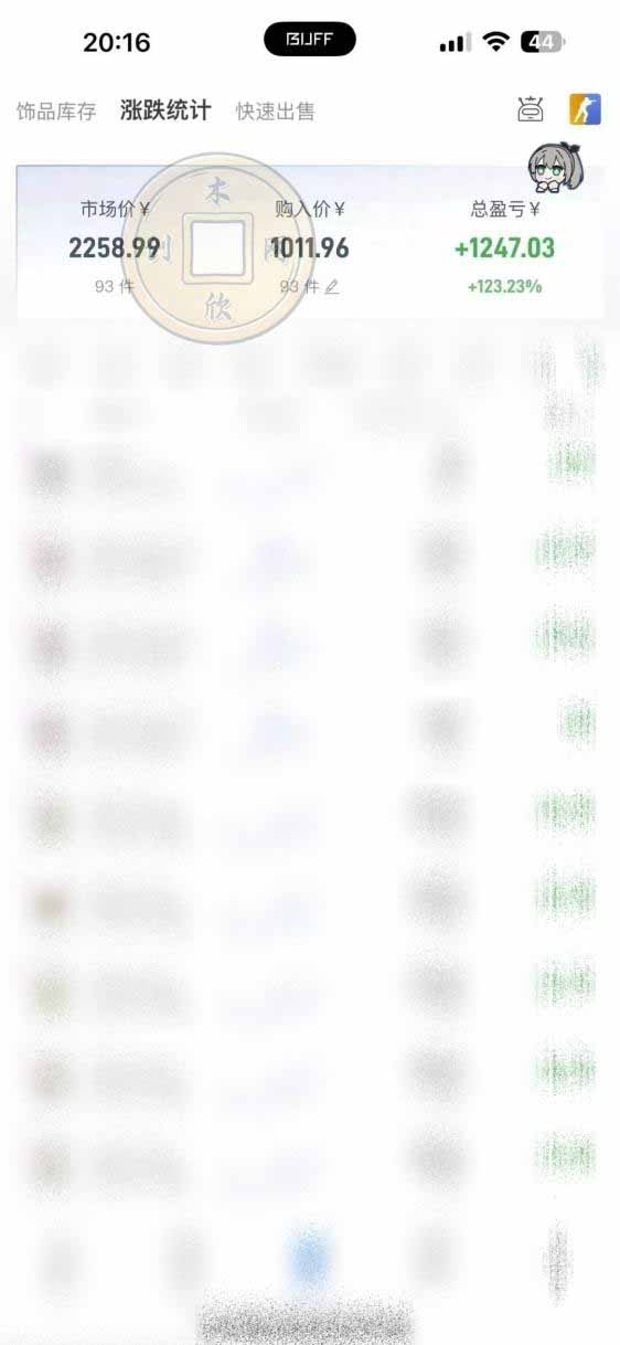 图片[1]-CS2饰品搬砖，每轮收益为采购本金的10%+，综合月化为20-30%，稳健型副业-LanTi云网创