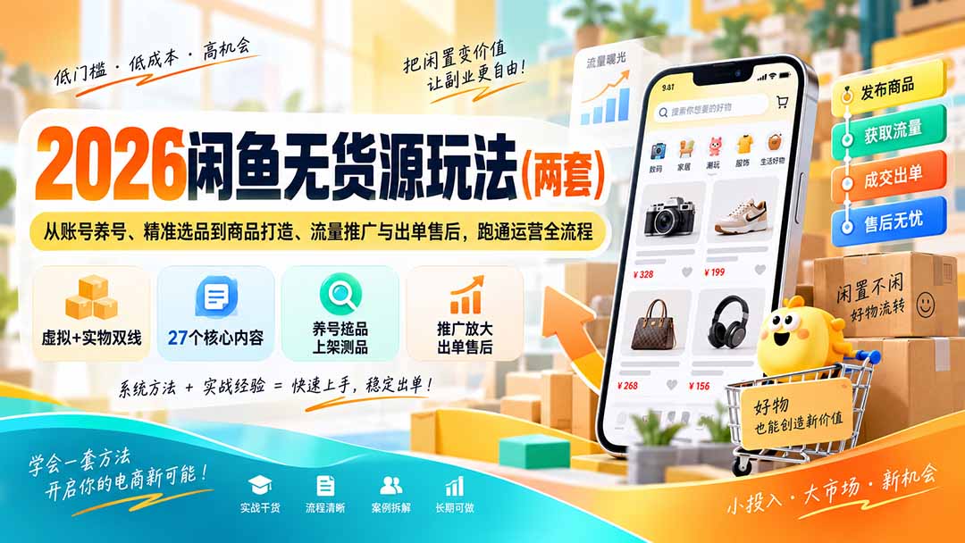 2026闲鱼无货源玩法(两套-LanTi云网创