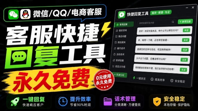 微信/QQ/电商客服快捷回复工具，支持多平台话术库与一键发送，永久免费，使用简单！易歪歪-LanTi云网创