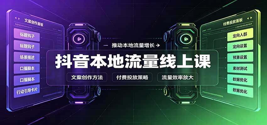 抖音本地流量线上课：账号搭建拍摄剪辑，文案创作与付费投放教学-LanTi云网创