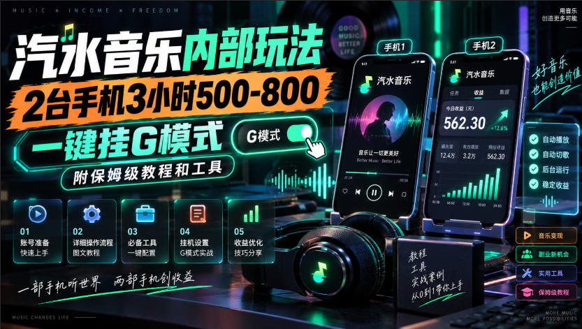汽水音乐内部玩法，2台手机3小时500-800，一键挂G模式，附保姆级教程和工具【揭秘】-LanTi云网创