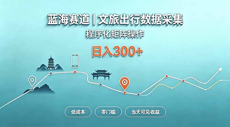 蓝海赛道  文旅出行数据采集  程序化矩阵操作    低成本  零门槛   当天可见收益   日入300+-LanTi云网创