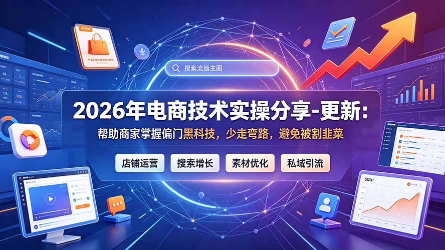 2026年电商技术实操分享-更新9月：帮助商家掌握偏门黑科技，少走弯路，避免被割韭菜-LanTi云网创