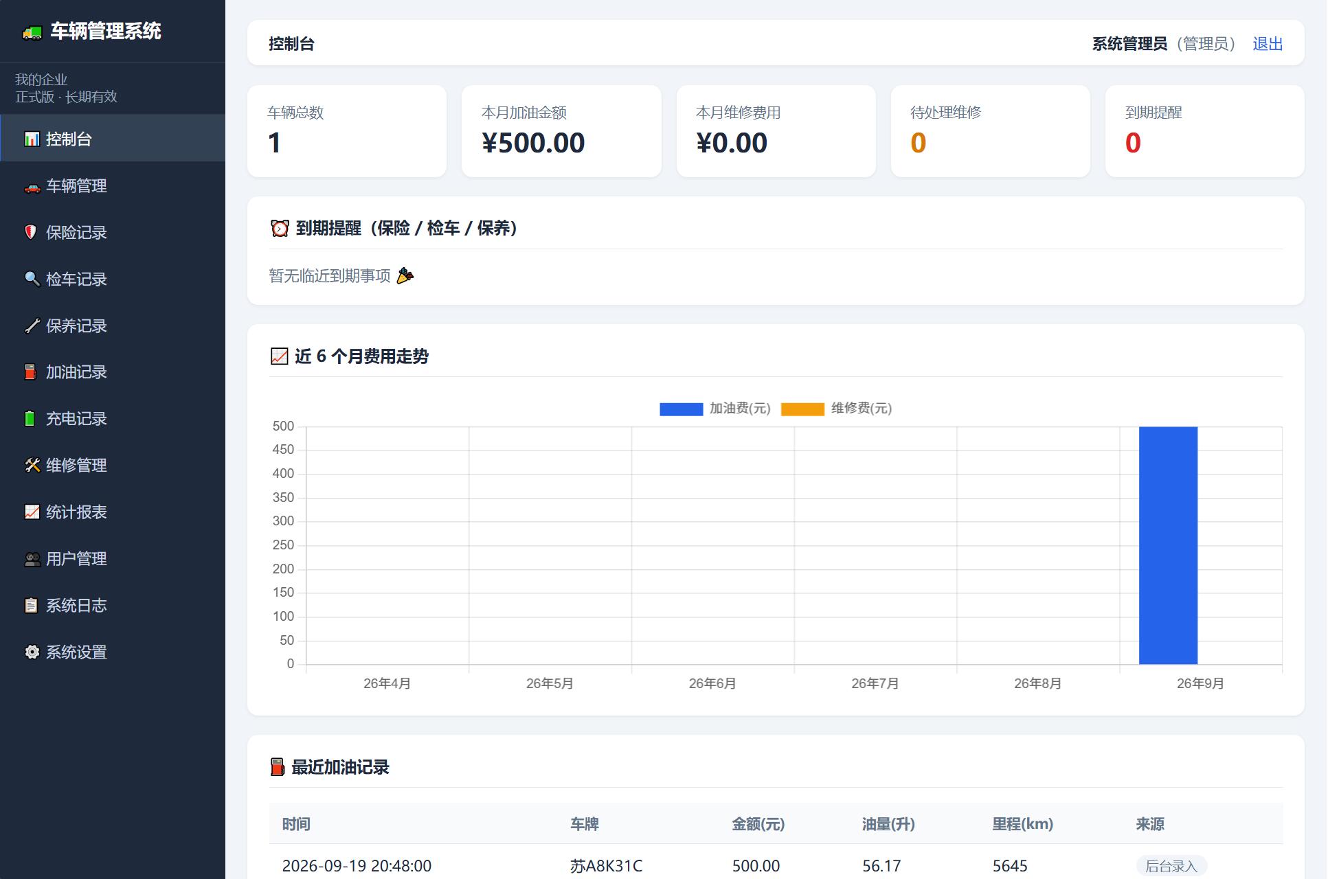 车辆管理系统网站源码-LanTi云网创