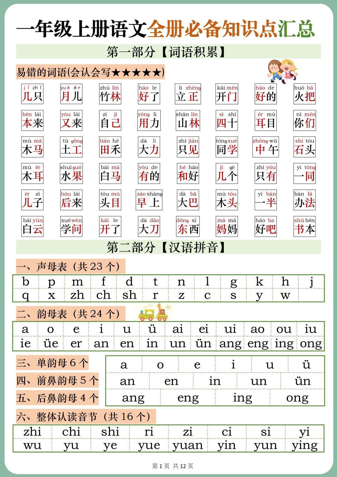 一年级上册语文全册必备知识点汇总-LanTi云网创