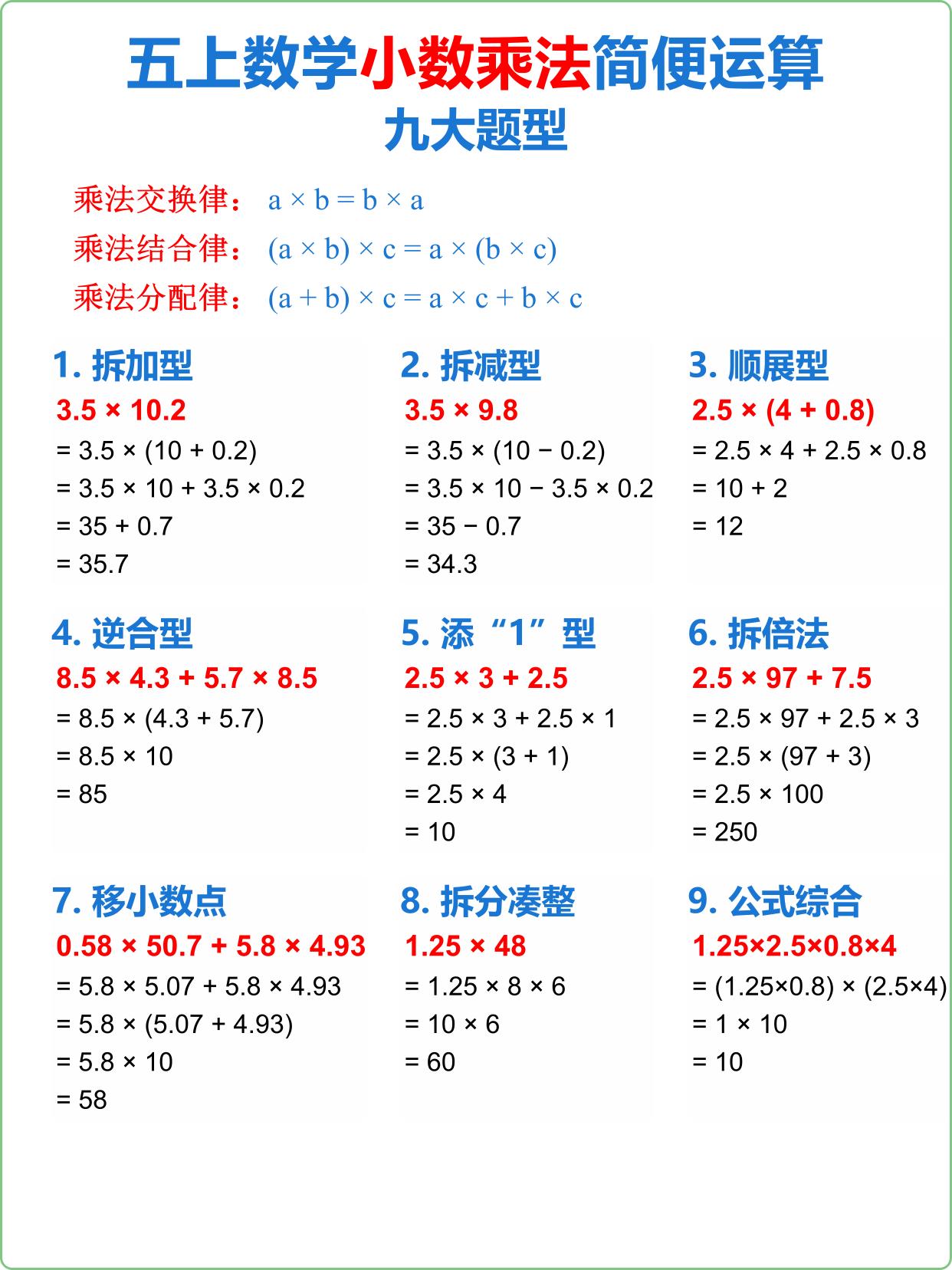 五上数学小数乘法简便运算-LanTi云网创