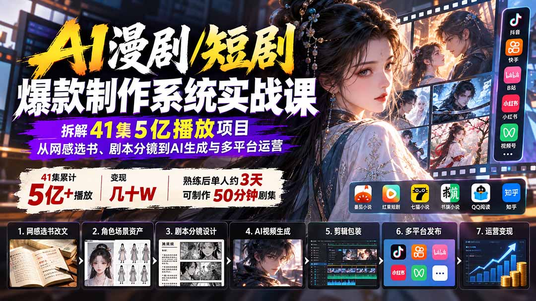 AI漫剧/短剧爆款制作系统实战课：拆解41集5亿播放项目，从网感选书、剧本分镜到AI生成与多平台运营-LanTi云网创