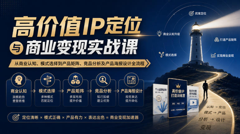 【无水印】高价值IP定位与商业变现实战课，从商业认知、模式选择到产品矩阵、竞品分析及产品海报设计全流程-LanTi云网创