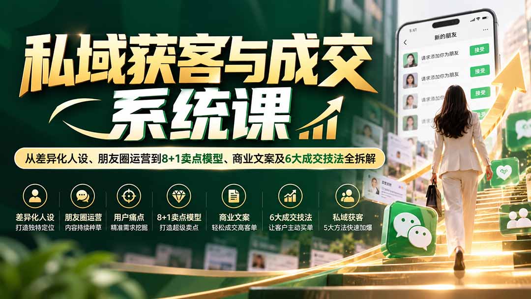 私域获客与成交系统课：从差异化人设、朋友圈运营到8+1卖点模型、商业文案及6大成交技法全拆解-LanTi云网创