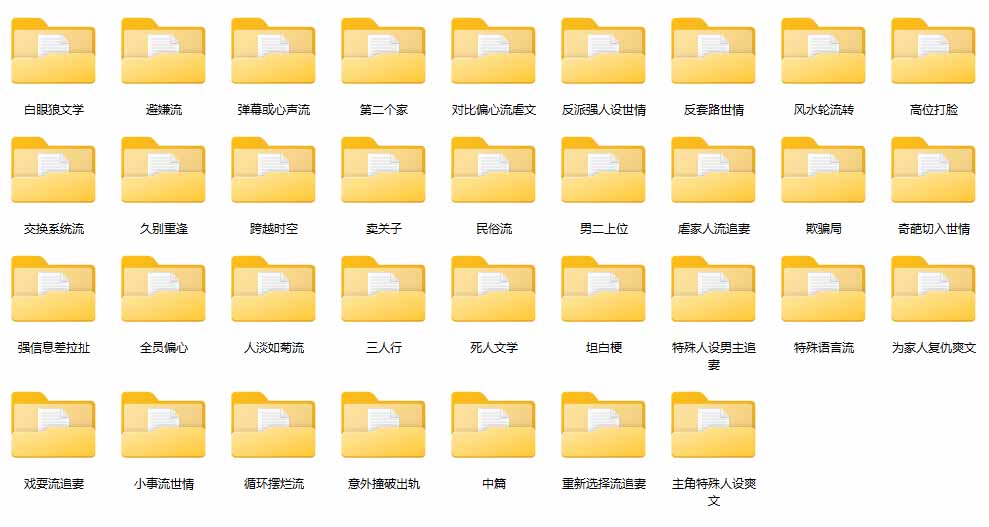 图片[1]-某社群百人拆文交流群付费资源-更新0929：千本爆款短篇拆解+每日拆文案例+网感训练+原创写作方法-LanTi云网创