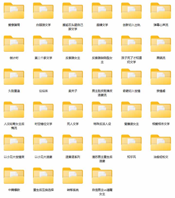 图片[2]-某社群百人拆文交流群付费资源-更新0929：千本爆款短篇拆解+每日拆文案例+网感训练+原创写作方法-LanTi云网创