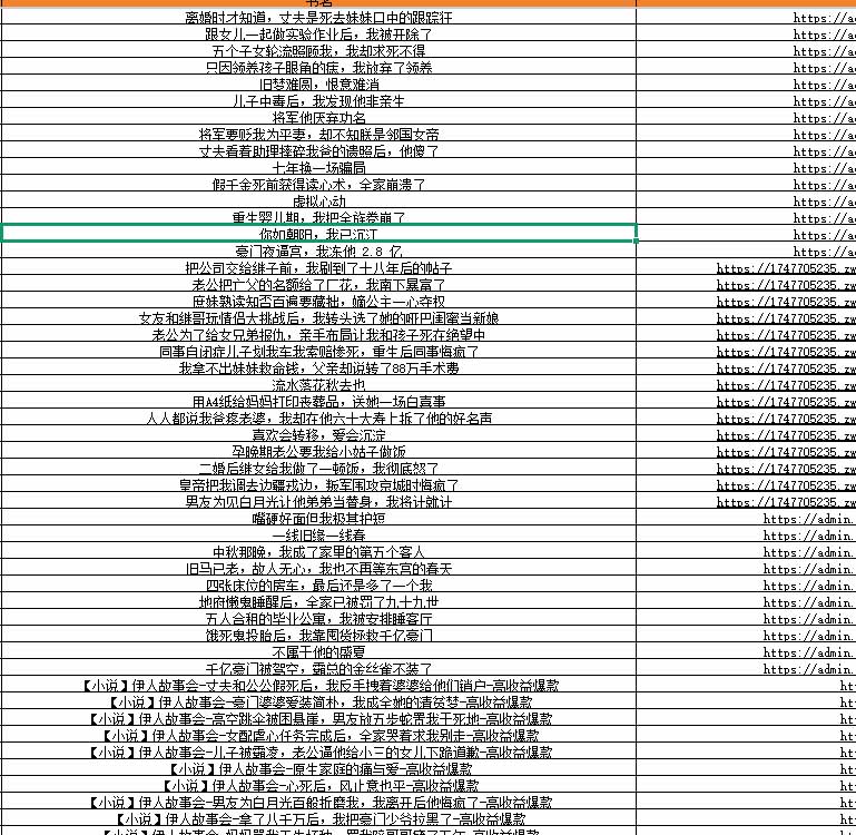 图片[4]-某社群百人拆文交流群付费资源-更新0929：千本爆款短篇拆解+每日拆文案例+网感训练+原创写作方法-LanTi云网创