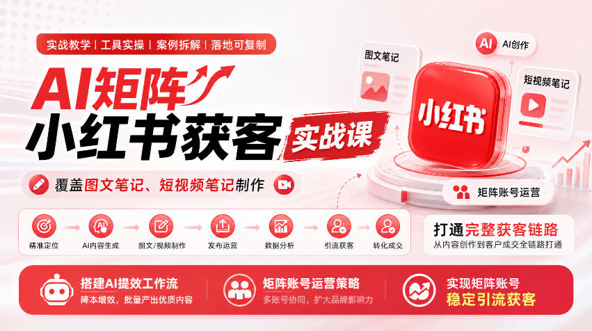AI矩阵小红书获客实战课，覆盖图文笔记、短视频笔记制作，打通完整获客链路，搭建AI提效工作流，实现矩阵账号稳定引流获客-LanTi云网创