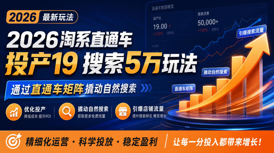 2026淘系直通车投产19搜索5万玩法，通过直通车矩阵撬动自然搜索，帮助商家优化投产，引爆店铺搜索流量-LanTi云网创