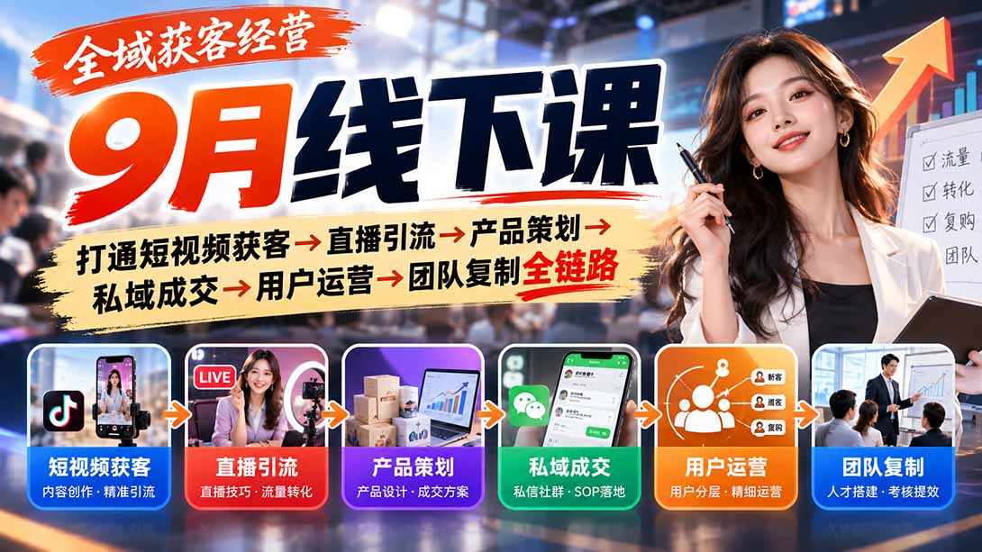全域获客经营9月线下课：打通短视频获客→直播引流→产品策划→私域成交→用户运营→团队复制全链路-LanTi云网创