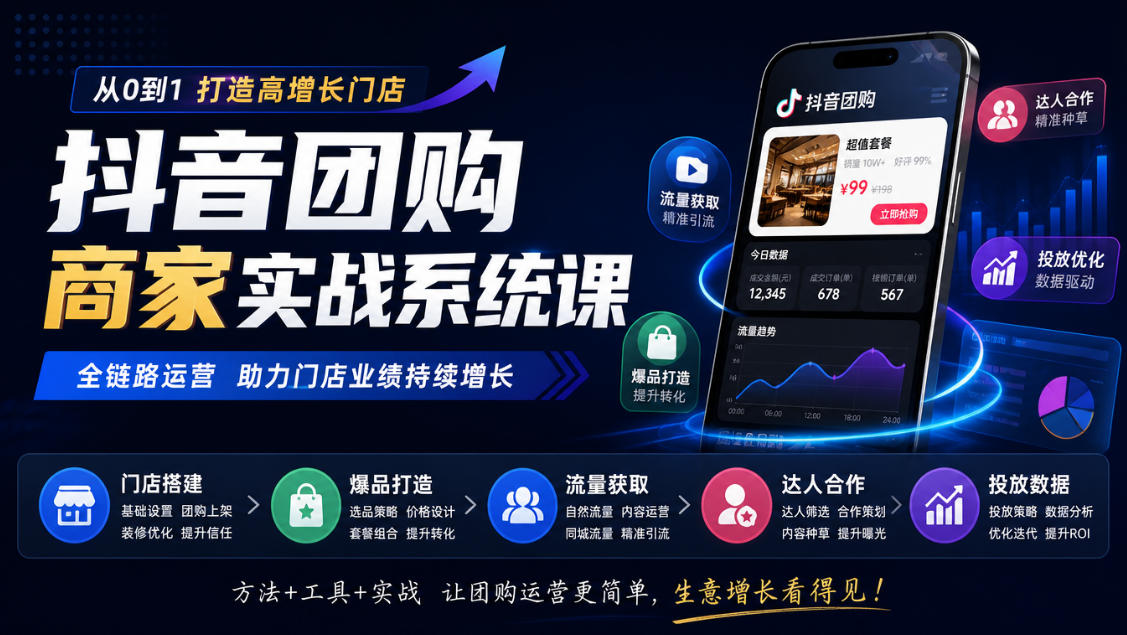 抖音团购商家实战系统课｜门店搭建、爆品打造、流量获取、达人合作、投放数据全链路运营-LanTi云网创