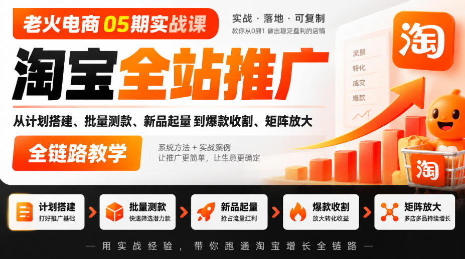 老火电商05期实战课｜淘宝全站推广从计划搭建、批量测款、新品起量到爆款收割、矩阵放大全链路教学-LanTi云网创