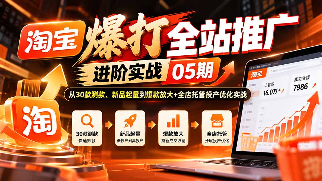 淘宝爆打全站推广进阶实战05期：从30款测款、新品起量到爆款放大+全店托管投产优化实战-LanTi云网创
