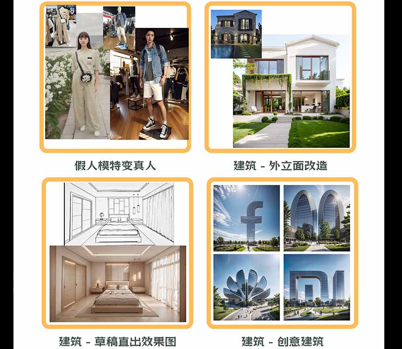 图片[3]-【无水印】AI商业视觉设计实战课：从SD基础部署到ComfyUI+Flux工作流，掌握摄影电商建筑AI创作-LanTi云网创
