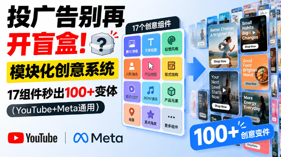 投广告别再开盲盒！模块化创意系统，17组件秒出100+变体(YouTube+Meta通用)【原创双语字幕】-LanTi云网创