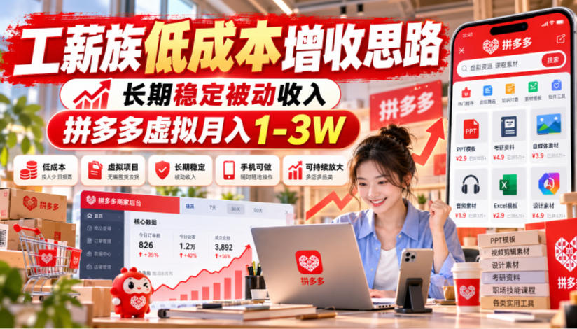 工薪族低成本增收思路，长期稳定被动收入，拼多多虚拟月入1-3W-LanTi云网创