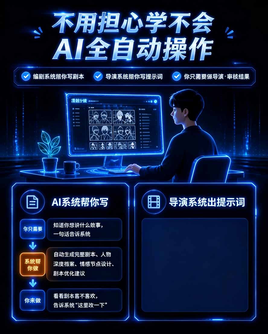 图片[3]-【无水印】2026AI漫剧创作与商业变现掘金营：打通选题→AI编剧→角色场景→自动分镜→视频生成→剪辑发布→运营变现-LanTi云网创