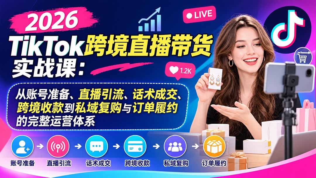 2026TikTok跨境直播带货实战课：从账号准备、直播引流、话术成交、跨境收款到私域复购与订单履约的完整运营体系-LanTi云网创