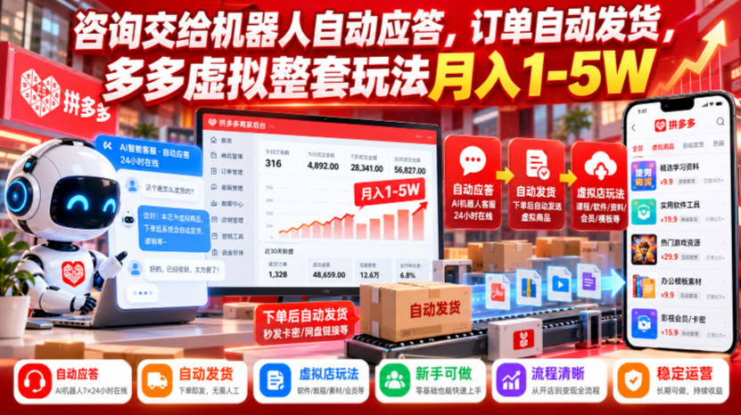 咨询交给机器人自动应答，订单自动发货，多多虚拟整套玩法月入1-5W【揭秘】-LanTi云网创