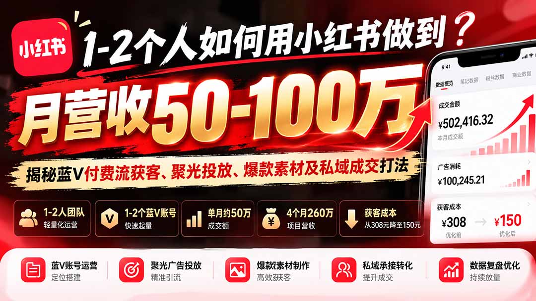 1-2个人如何用小红书做到月营收50-100万？揭秘蓝V付费流获客、聚光投放、爆款素材及私域成交打法-LanTi云网创