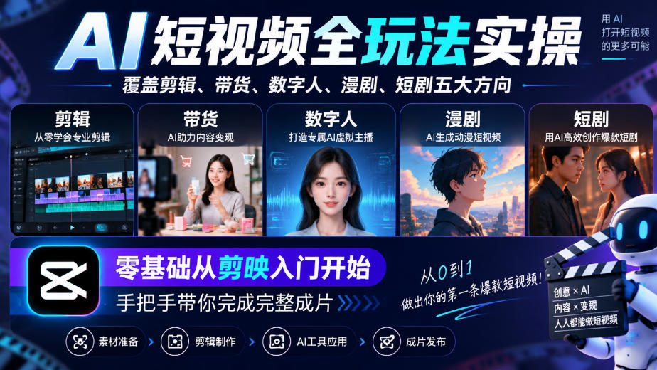 AI短视频全玩法实操，覆盖剪辑、带货、数字人、漫剧、短剧五大方向，零基础从剪映入门开始，手把手带你完成完整成片-LanTi云网创