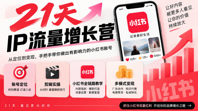21天IP流量增长营，小红书全链路教学，账号定位剪辑实操，多模式变现系统课-LanTi云网创