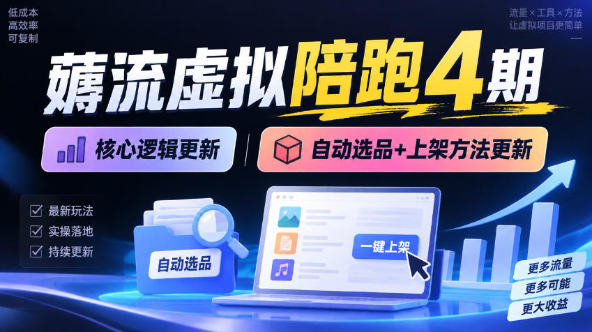 薅流虚拟陪跑4期丨核心逻辑更新丨自动选品+上架方法更新-LanTi云网创