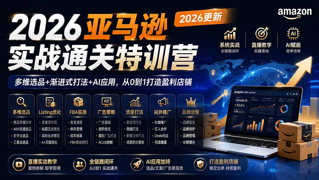 2026亚马逊实战通关特训营-更新1017，多维选品+渐进式打法+AI应用，从0到1打造盈利店铺-LanTi云网创