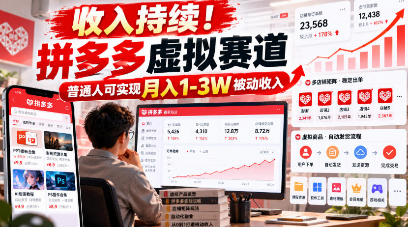 收入持续！拼多多虚拟赛道，普通人可实现月入1-3 W被动收入【揭秘】-LanTi云网创