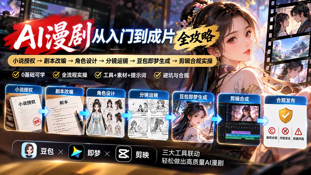 AI漫剧从入门到成片全攻略-更新1017：小说授权→剧本改编→角色设计→分镜运镜→豆包即梦生成→剪辑合规实操-LanTi云网创