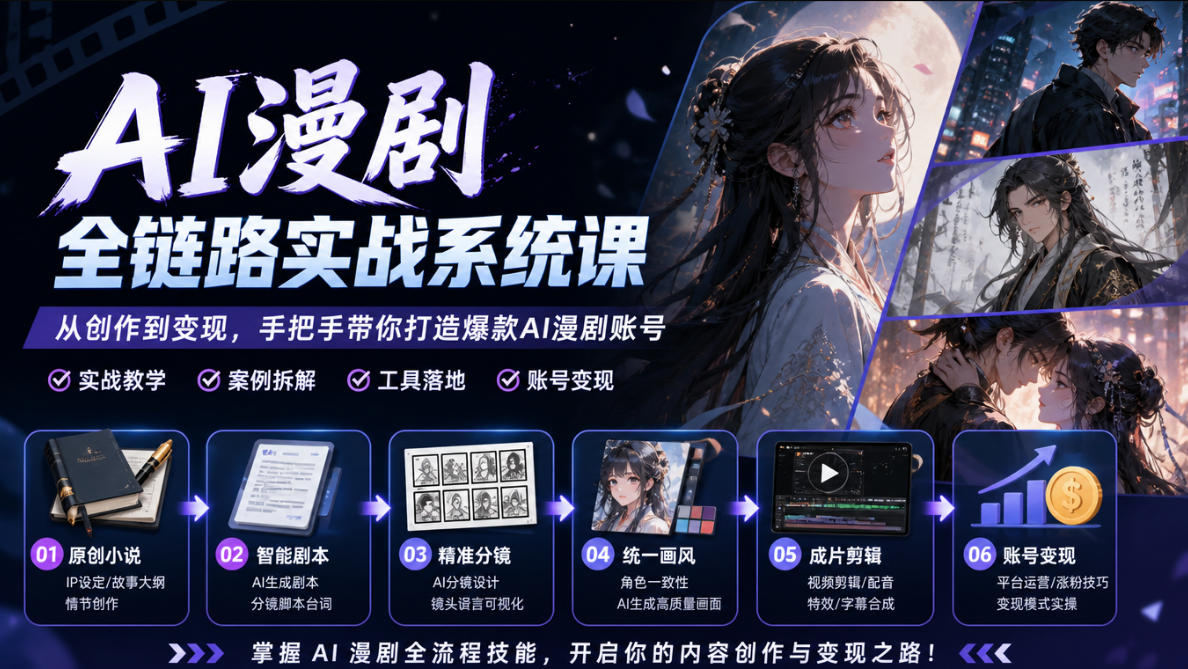 AI漫剧全链路实战系统课｜原创小说、智能剧本、精准分镜、统一画风、成片剪辑、账号变现实操教学(更新1018)-LanTi云网创