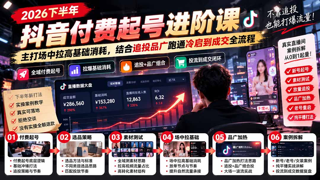 2026下半年抖音付费起号进阶课-更新1019：主打场中拉高基础消耗，结合追投品广跑通冷启到成交全流程-LanTi云网创