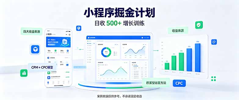 一部手机日入500+，微信小程序掘金计划，四种收入来源，长期稳定可靠-LanTi云网创