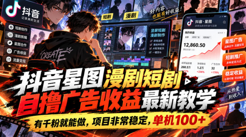 抖音星图漫剧短剧自撸广告收益最新教学，有千粉就能做，项目非常稳定，单机100+-LanTi云网创